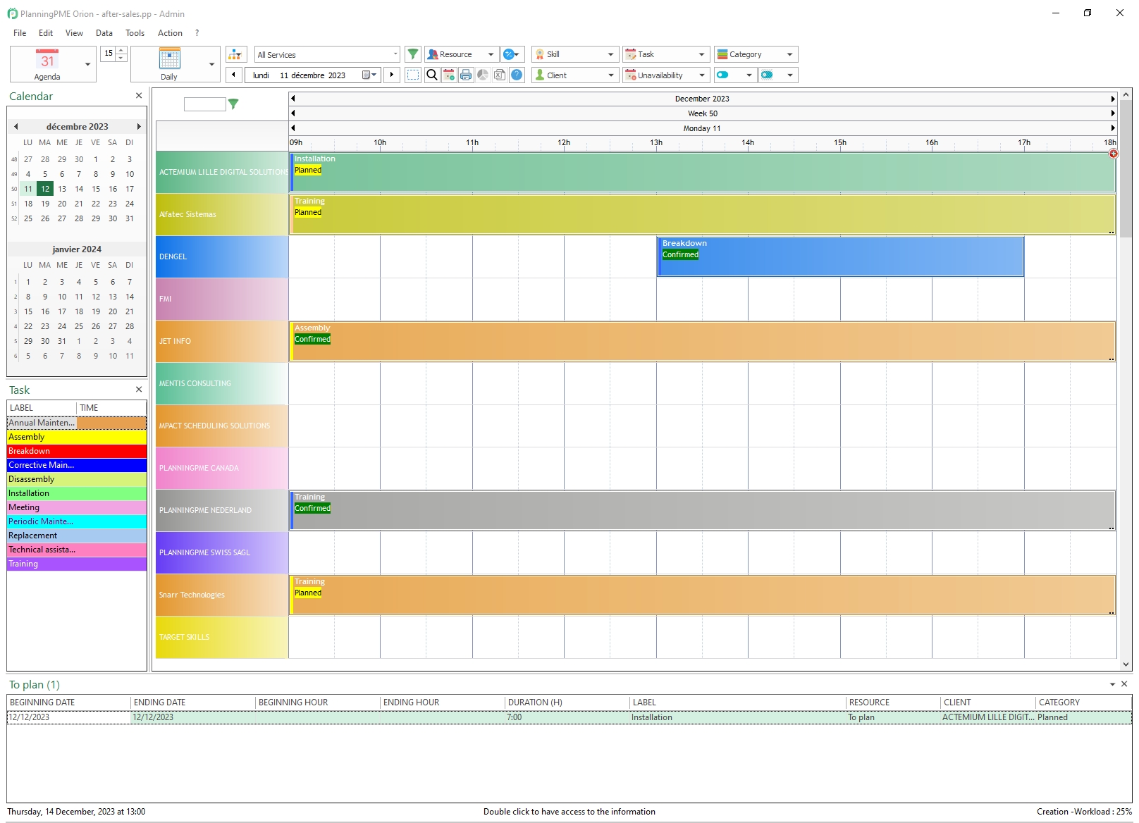 The status: planned, ongoing, finished.