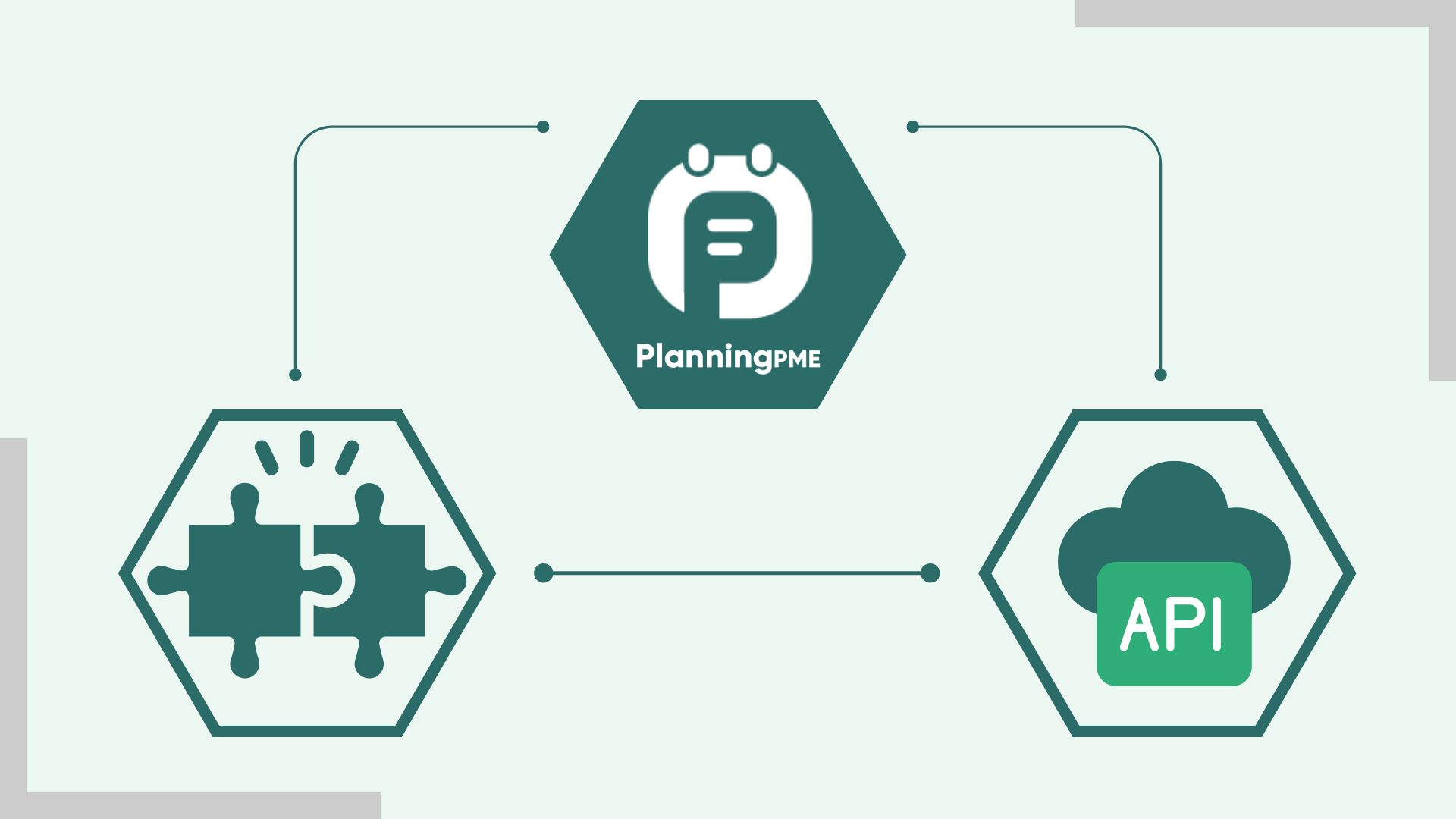 Integrate a planning software into your ERP - PlanningPME