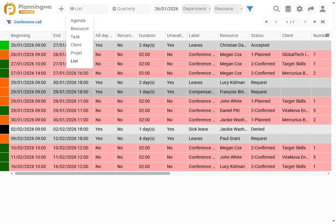 List View