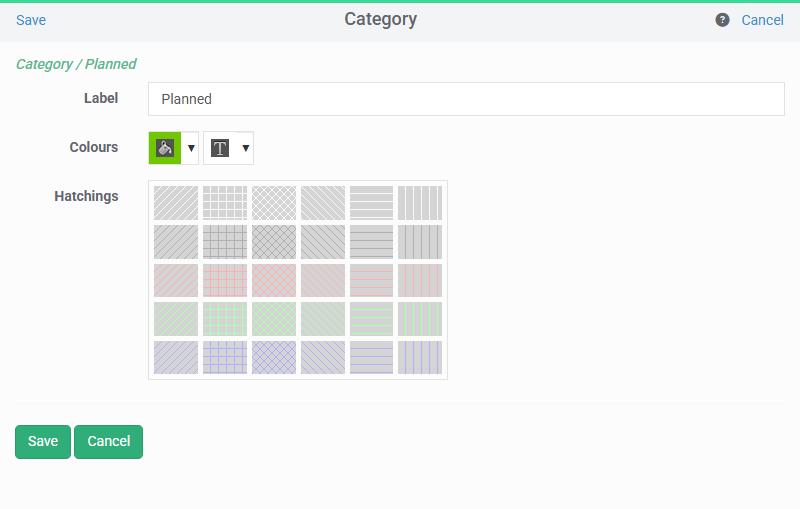 Classification of events by category