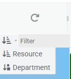 classification of resources in the planning