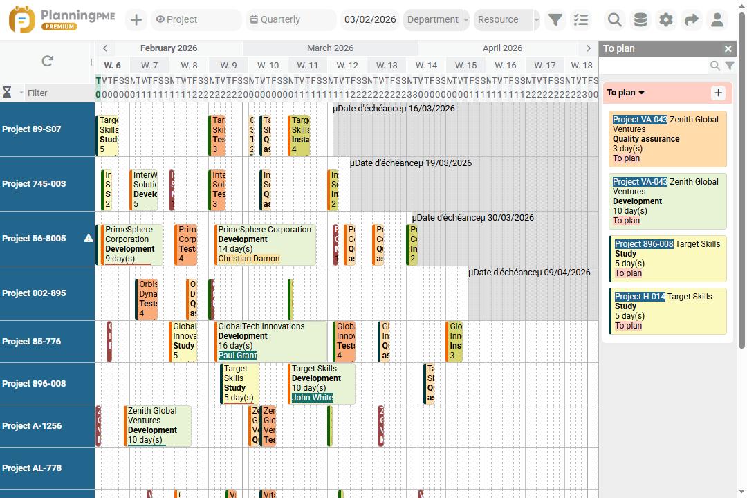 Project plannning