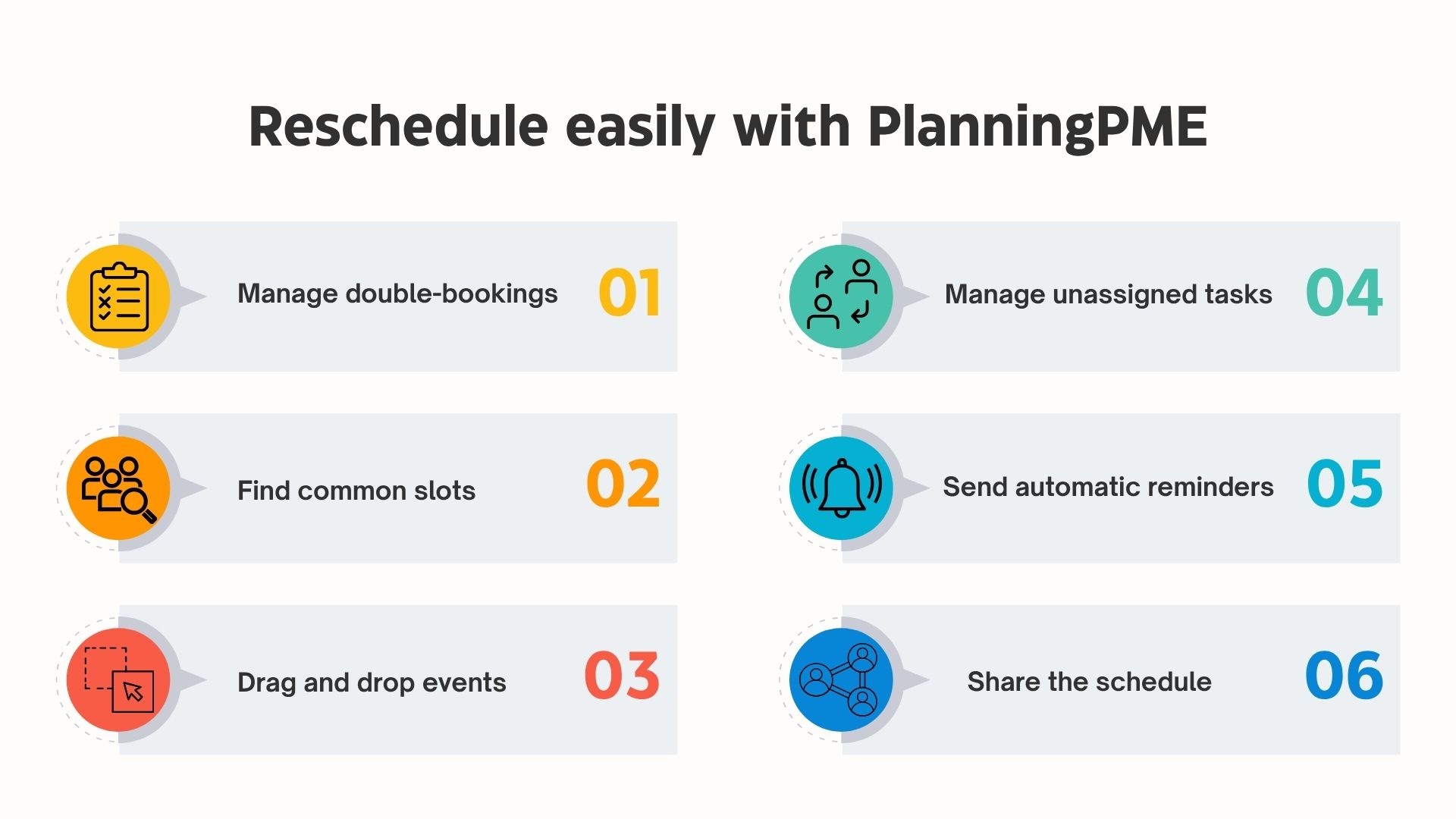 Step-by-step rescheduling using an online planner
