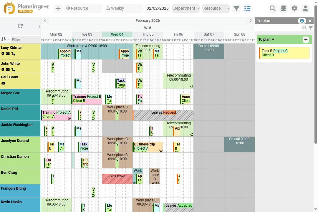 Example of a schedule for tasks and human resources