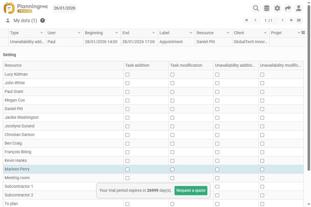 Configuring notifications by user