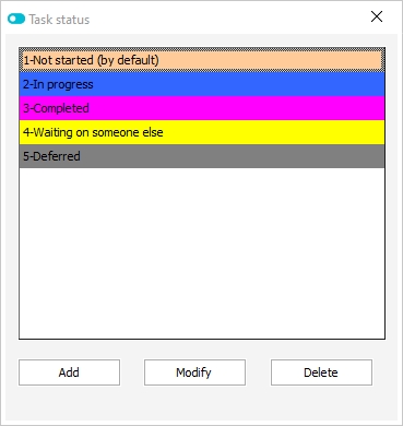 Manage status
