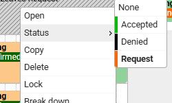 Prioritise events