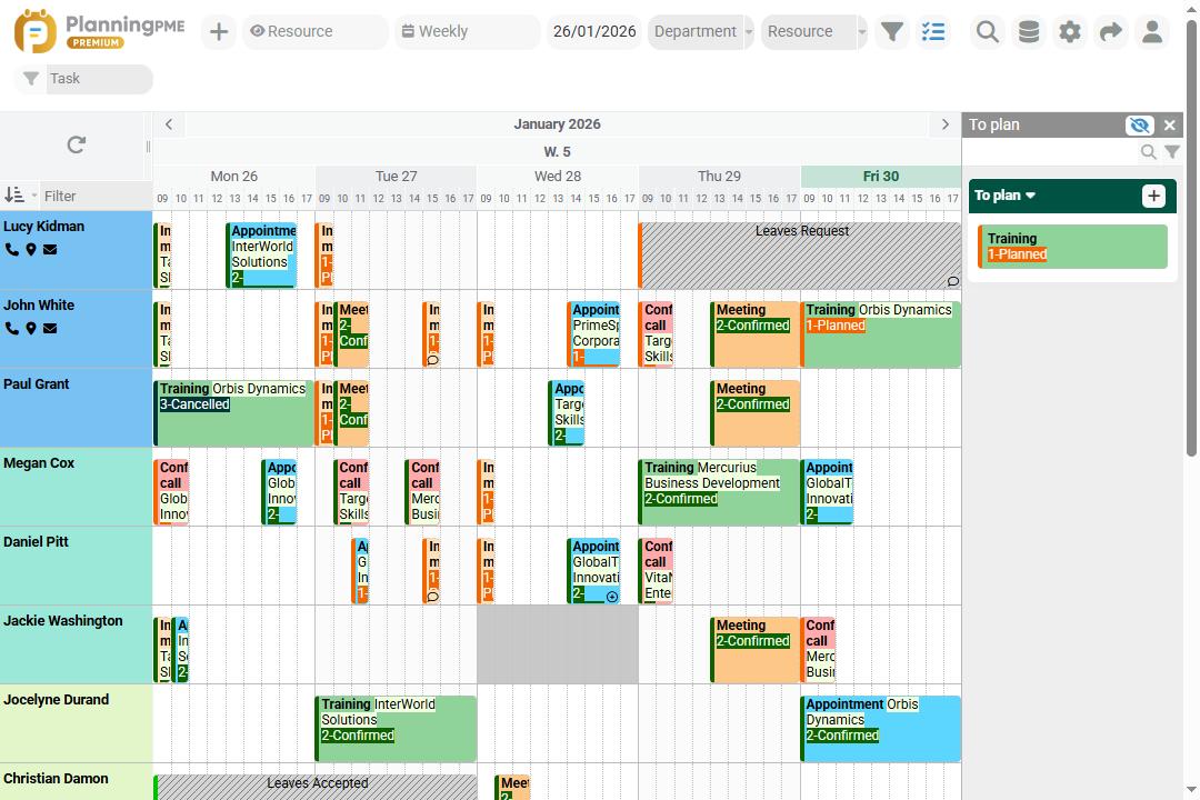 Weekly resource schedule