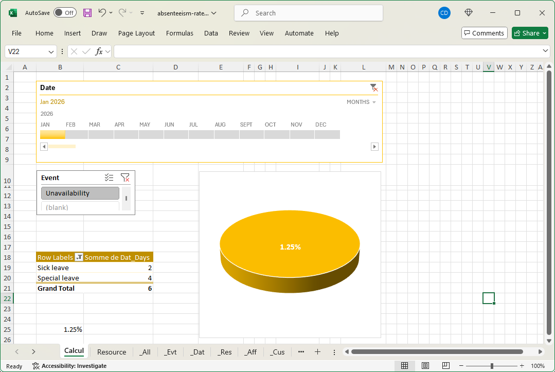Absenteeism rate template