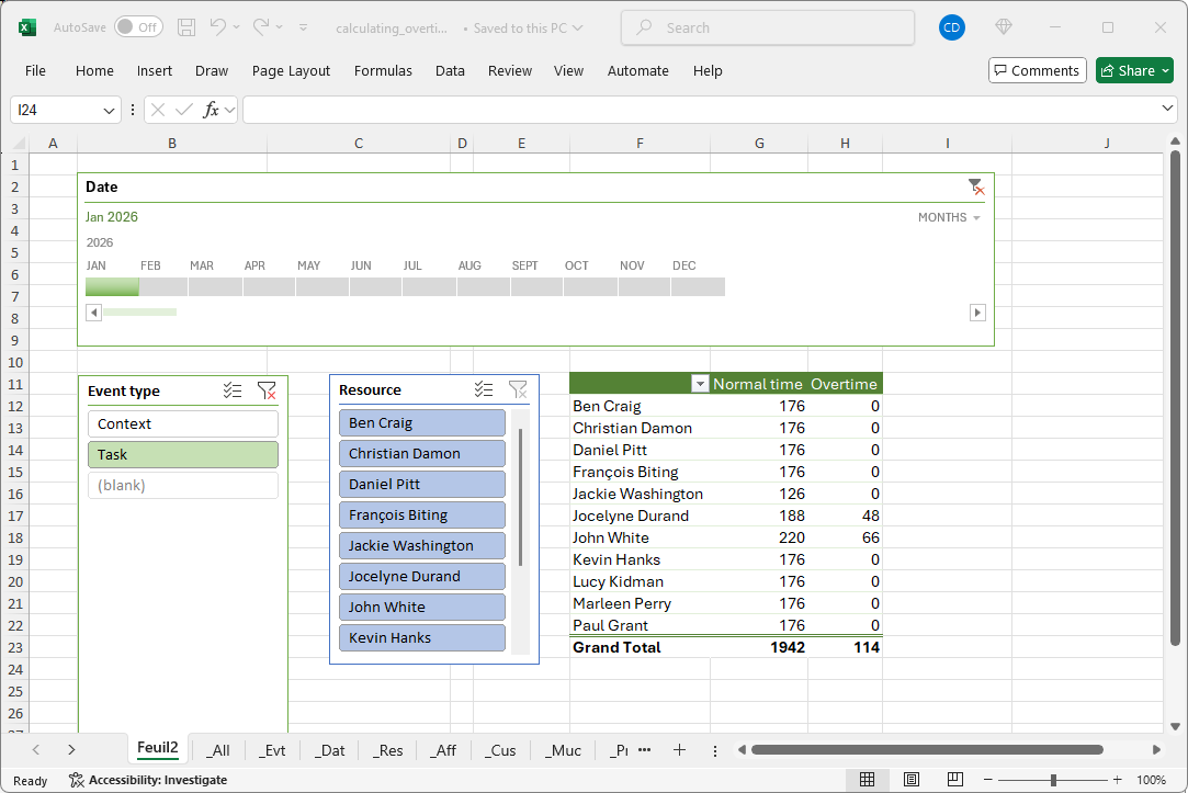 Overtime calculation Excel template